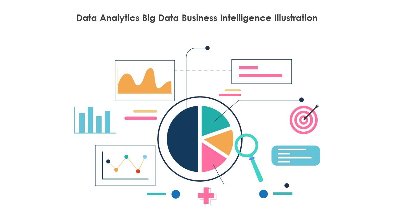 Business Intelligence